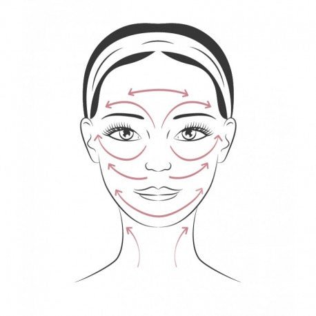 CRÈME CONFORT JOUR-NUIT : PEAUX SÈCHES Anti-âge - Nourrissante - Hydratante - 50 ml - goobio-and-zen