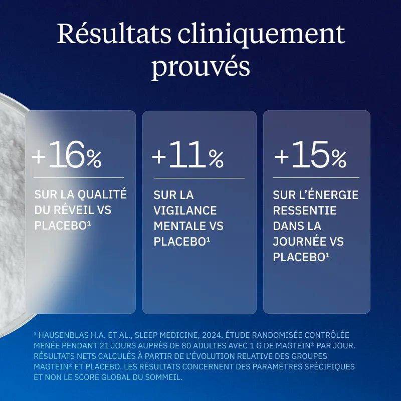 Complexe MAGNESIUM 360 - 120 gélules - goobio-and-zen